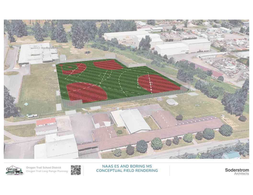 A rendering of soccer, baseball and softball fields in between Naas Elementary and Boring Middle.
